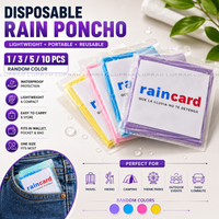 Rain Card Disposable Raincoat | Card Size Portable Rain Poncho | Waterproof Emergency Rain Coat for Travel, Camping & Hiking